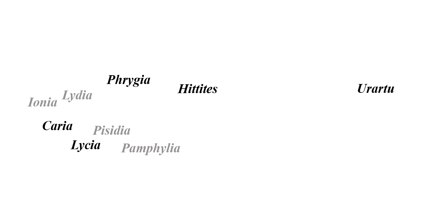 Labels overlay