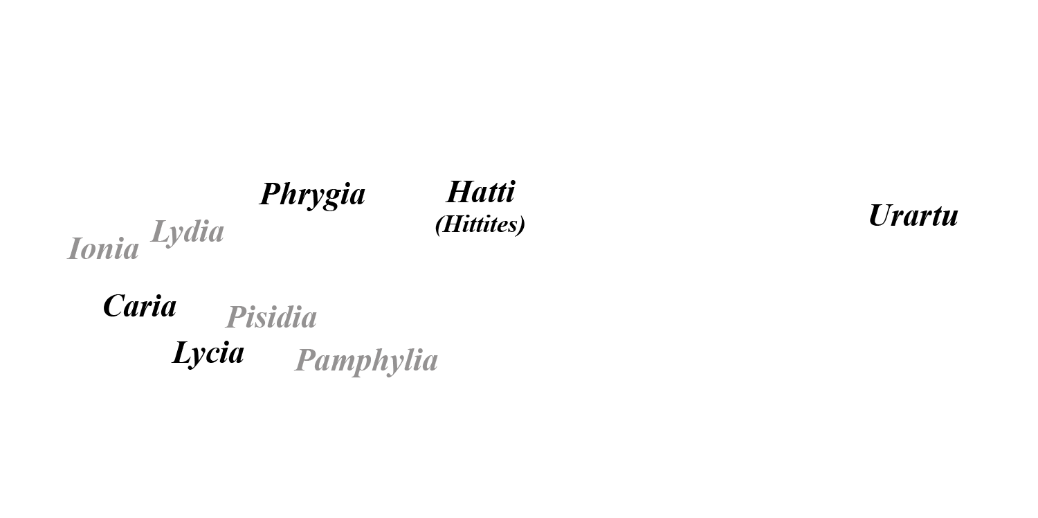Labels overlay