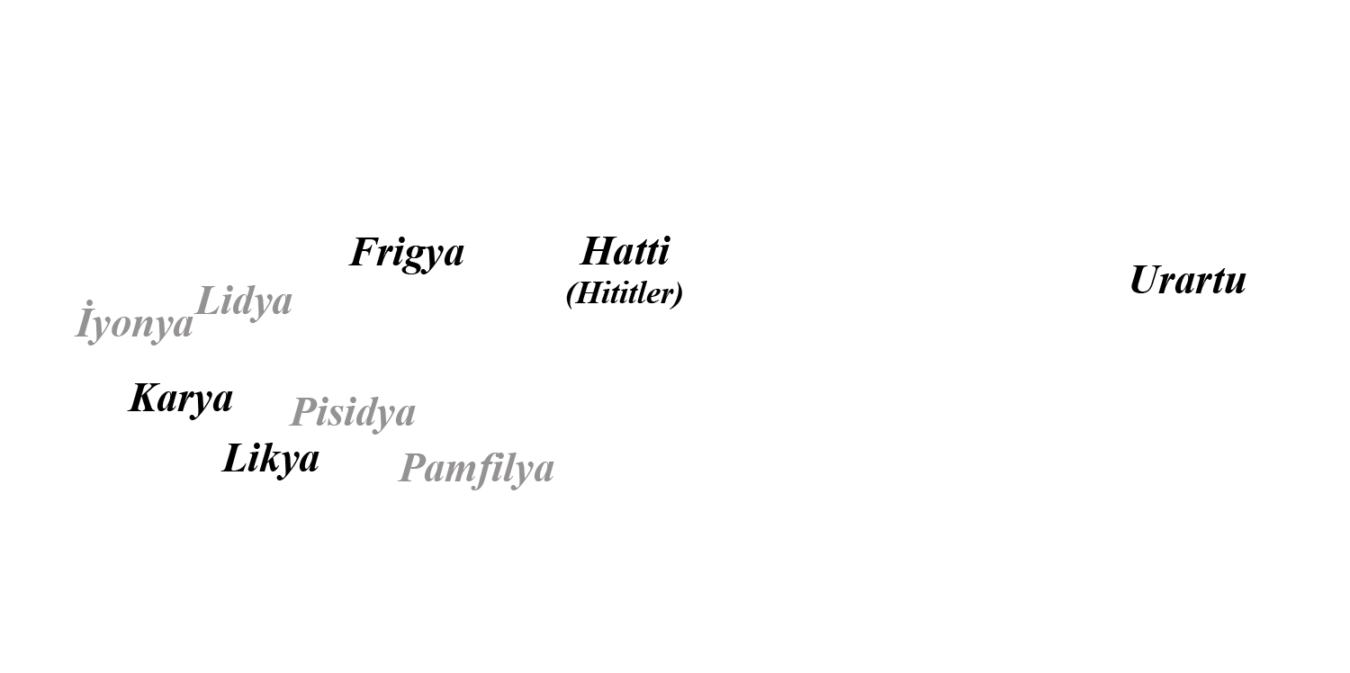 Labels overlay
